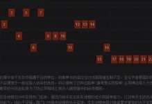 《Dota阻击手出装攻略》（成为无影之箭的终极杀手！）