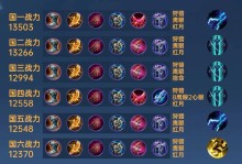 《王者荣耀以后羿最强出装顺序攻略》（高爆发、高生存、高机动，全方位解析！）