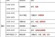 《深入解析暗黑复古手游攻略》（探索最有效的游戏技巧与策略，让你成为顶级玩家）