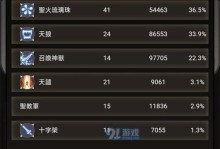 《不朽装备技能选择攻略》（掌握技能选择秘籍，成就不朽传奇！）