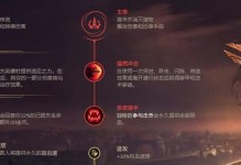 无限火力出装攻略大全