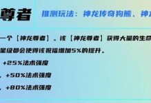 神尊乌鸦出装攻略（最新版本下的最强乌鸦装备搭配）