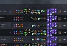 Dota大树出装攻略（挑战巅峰！成为无敌的大树守护者）