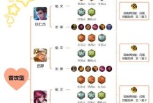大神教你如何打造无敌花木兰（攻略、出装、技巧一网打尽，成为最强战士）
