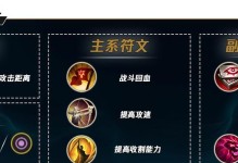魔法皇子出装攻略（探索最强战术，成为无敌法师！）