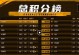 《虎牙全明星最新攻略揭秘！》（掌握关键装备提升游戏实力）