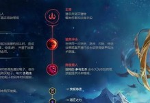 虚空女皇打野攻略（掌握虚空女皇的技巧和出装，成为无敌的打野王者）