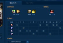 《小熊召唤师技能加点攻略》（全面解析小熊召唤师的技能加点策略）