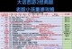 大话手游攻略2018（踏上大话世界的征程，成就你的传奇人生！）