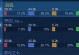 惩戒辅助小明出装攻略（以惩戒为核心，帮助小明实现辅助神级操作）