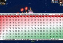 《梦幻西游》最简单出装攻略（穿越西游世界，打造无敌神装）