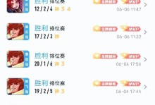 王者荣耀（打造无敌裴擒虎，称霸王者峡谷）