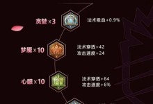 猴王出装及铭文攻略（探秘猴王如何选装，助你在战场上称霸一方）
