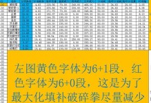探索武僧技能（揭秘武僧技能的奥秘，带你打造最强循环构建攻略）