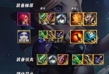 攻略俄洛伊符文出装，提升游戏实力！（掌握关键符文搭配，成为无敌战神！）