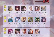 《以貂婵教学和出装攻略》（掌握貂婵的技巧，打造最强装备！）