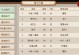 问道手游宝宝教程攻略（打造战斗利器，探寻宝宝奥妙，助你独步江湖！）