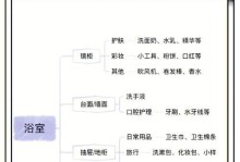 如何有效整理杂乱房间——打造舒适有序的生活空间（整理攻略，让杂乱房间变得井然有序）