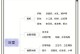 如何有效整理杂乱房间——打造舒适有序的生活空间（整理攻略，让杂乱房间变得井然有序）