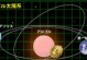 探秘梦幻之星宇宙（全方位攻略，助你征服梦幻之星）