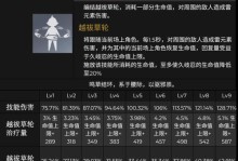 《如何正确加点两星奶妈技能》（掌握关键加点策略，提升战斗效果）