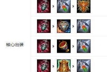 星界龙出装攻略（打造无敌龙甲，星界龙出装攻略让你成为巅峰之王）