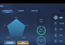 刘备出装铭文纷争攻略（探讨刘备出装铭文的最佳选择和技巧）