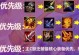 无冷却出装攻略（用“泰坦2”打造无冷却出装，享受持续输出的快感）