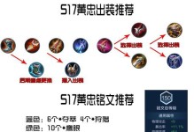 王者荣耀新手攻略（掌握守约英雄的铭文和装备选择，成就不败之路）