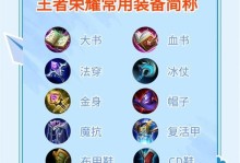 王者荣耀新手最强攻略（一站式出装指南，助你成为王者）