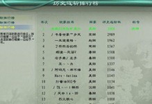 征途手游战神攻略（征途手游战神攻略，带你征服全服玩家，一统江湖！）
