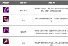 英雄联盟开局出装攻略（精确选择装备，引领胜利之路！）