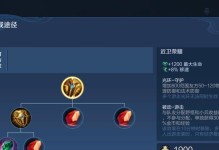 《蔡文姬克隆铭文出装攻略》（挑战极限，打造最强蔡文姬，铭文出装全解析）