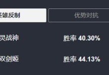 暴怒骑士出装教程（新手如何选择适合暴怒骑士的装备打法）