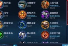 韩信最强出装铭文搭配攻略（打造无敌韩信，铭文、装备、技能全解析！）