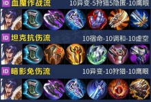 《兰陵王对局出装攻略——助你稳定取得胜利》（战无不胜，装备尽善尽美！）