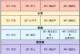《手游卧龙吟2军团官职攻略》（揭秘如何成为军团中的高官）