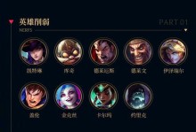 LOL符文出装攻略（掌握最强符文搭配，提升游戏竞技实力！）