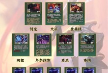 剑魔打野攻略（掌握关键装备与符文，剑魔打野无往不利）
