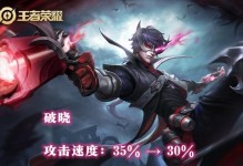 马可波罗伤害之王出装攻略（打造最强伤害输出，技不可挡！）